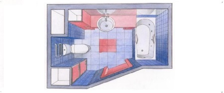 Aménagement du mobilier et des équipements