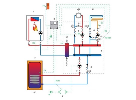 Schéma de raccordement du chauffe-eau avec flèche hydraulique